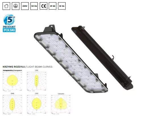 PERFANDLED DEKORÍTÍV POR ÉS PÁRAMENTES LED-ES IPARI LÁMPATEST ALIA