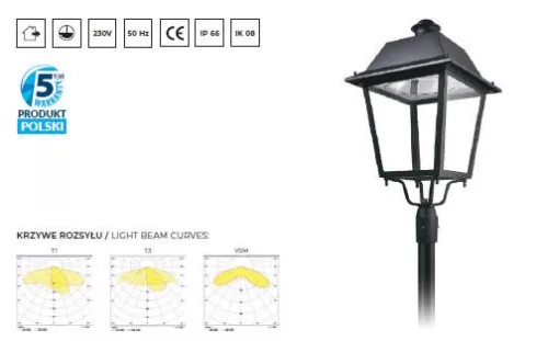 PERFANDLED  LED-ES PARKVILÁGÍTÓ LÁMPATEST