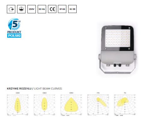 PERFANDLED 120W LED-ES REFLEKTOR