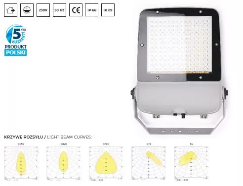 PERFANDLED 340W LED-ES REFLEKTOR