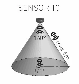 GREENLUX MOZGÁSÉRZÉKELŐ SENSOR 10 MENNYEZETRE SZERELHETŐ IP20 FEHÉR