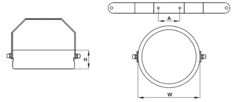 PERFANDLED 18W LED-ES FÉNYVETŐ
