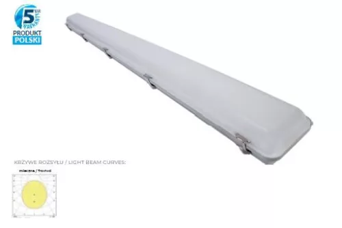 PERFANDLED LED-ES POR ÉS PÁRAMENTES LÁMPATEST MIRA