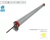 PERFANDLED RIMPA LED -ES POR ÉS PÁRAMENTES LÁMPATEST VEGYI GÁZOK ELLENI VÉDELEM!