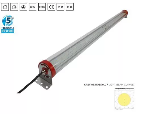 PERFANDLED RIMPA LED -ES POR ÉS PÁRAMENTES LÁMPATEST VEGYI GÁZOK ELLENI VÉDELEM!
