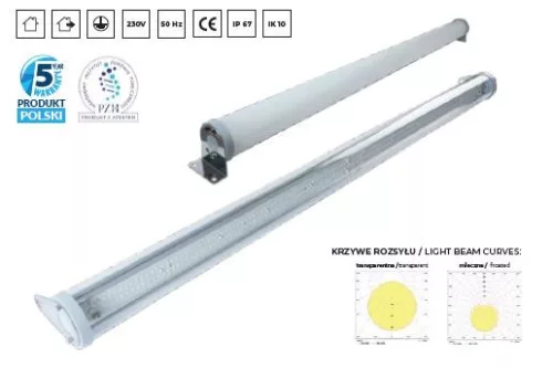PERFANDLED LED-ES  IPARI  LÁMPATEST IP67 IK10