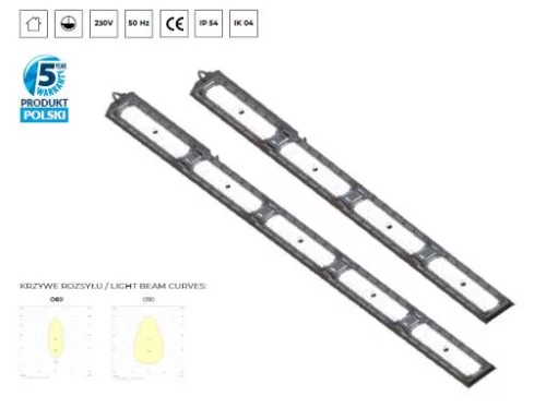 PERFANDLED  LED-ES POR ÉS PÁRAMENTES LÁMPATEST TEMA