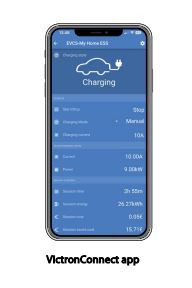 Victron Elektormos autó töltő állomás ipari kivitel 22kW